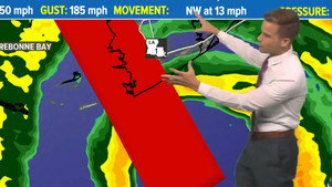 Ouragan à travers la moitié des États-Unis