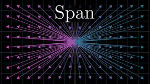 Linear combinations, span, and basis vectors