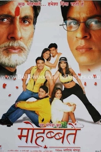 Mohabbatein