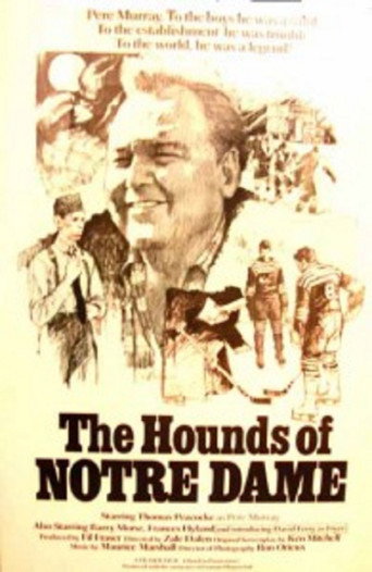 Hounds of Notre Dame
