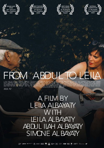 D’ Abdul À Leila