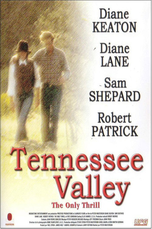 Tennessee Valley